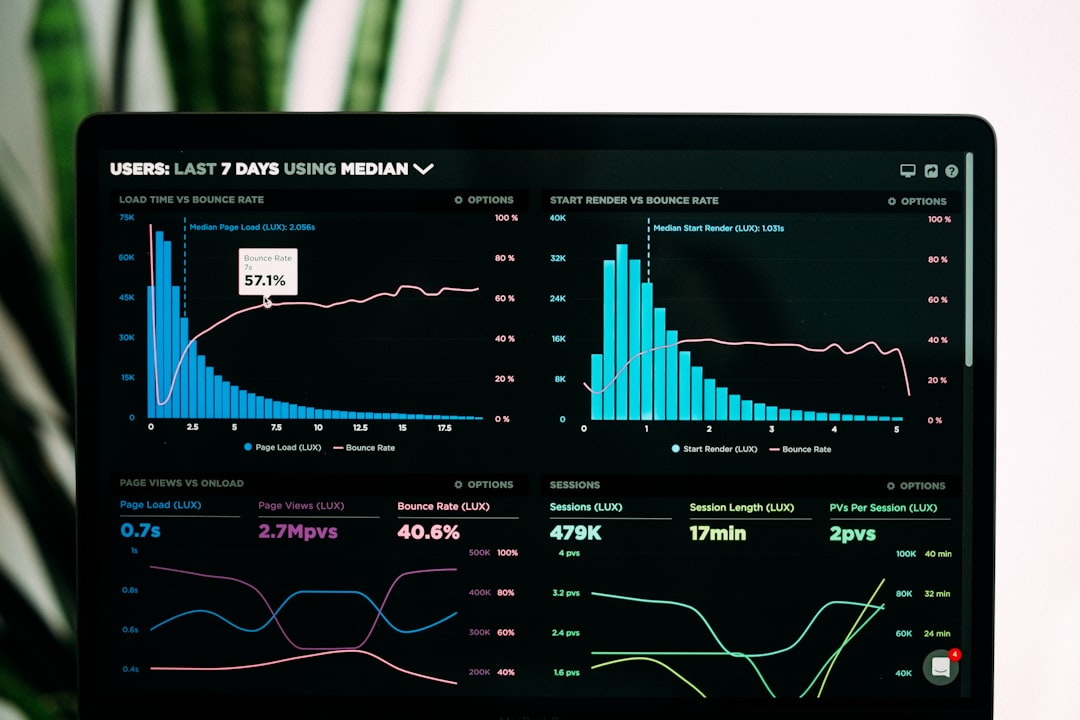 Unlocking the Power of Customer Feedback with OgtogoSurvey