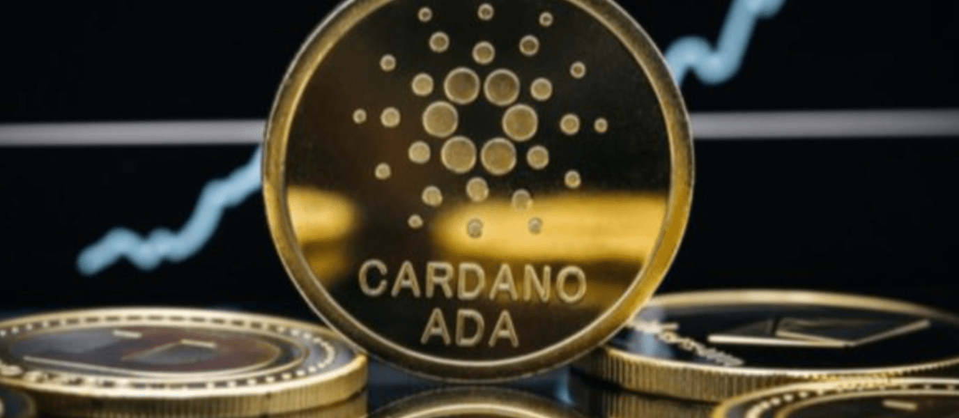 ADA Price USD