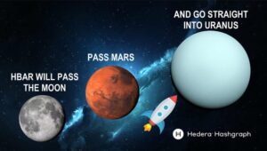 Next Cryptocurrency to Explode 2022